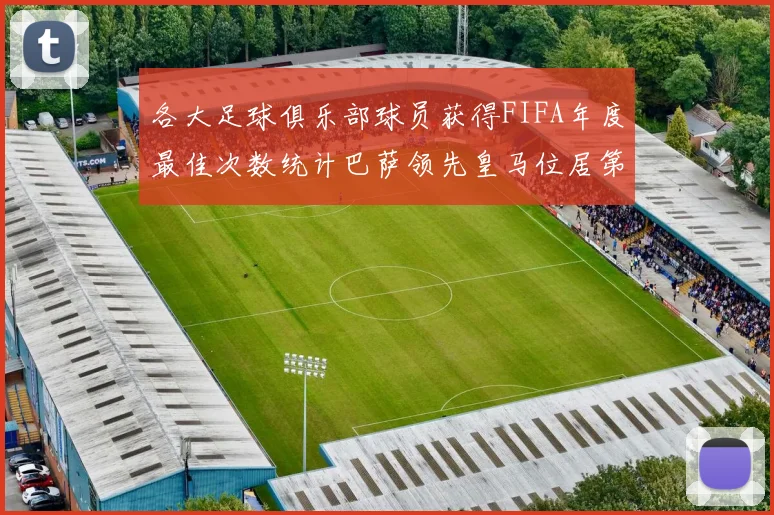 各大足球俱乐部球员获得FIFA年度最佳次数统计巴萨领先皇马位居第二